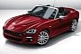 FIAT 124 Spider