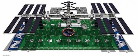 The International Space Station at a Glance